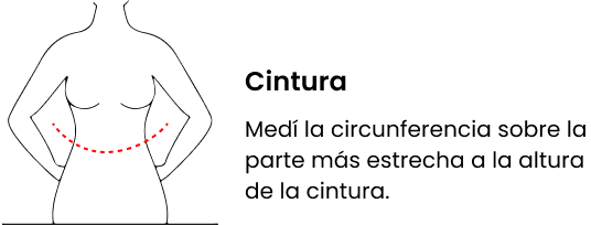 Circunferencia cintura de40f95dc4bba58128234d5900c64658c14d45b0767d2e59907499835ad4d0e1